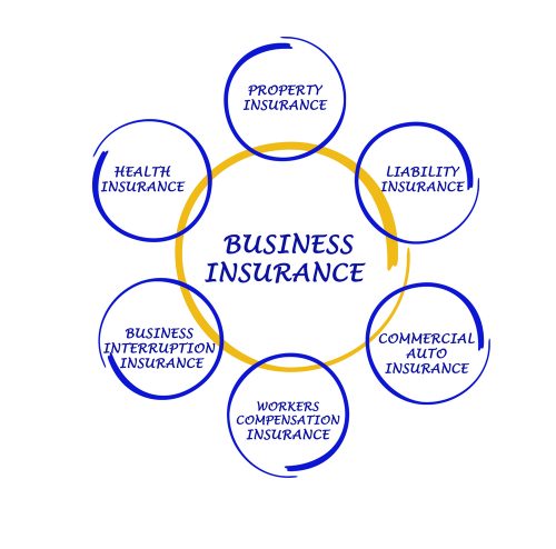 Types-Of-Business-Insurance.jpg